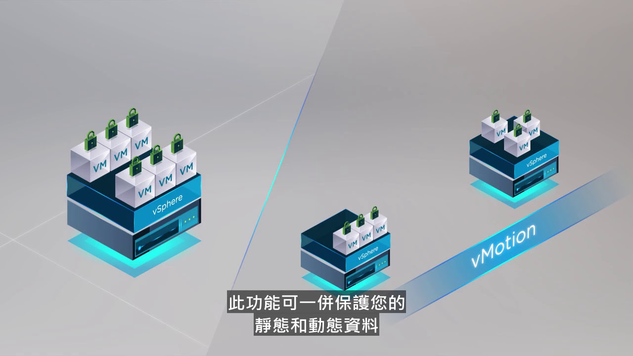 vSphere 6.5 新功能